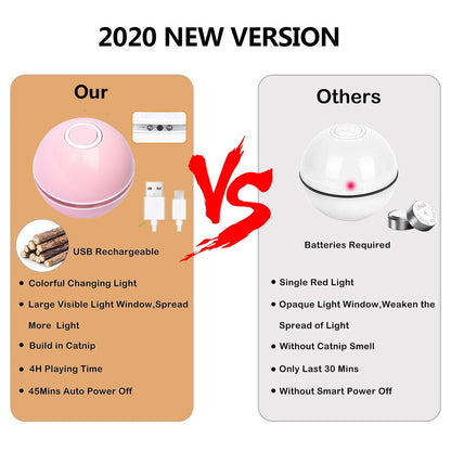 LED Laser Electronic Rolling Pet Funny Cat Toy Ball — product detail