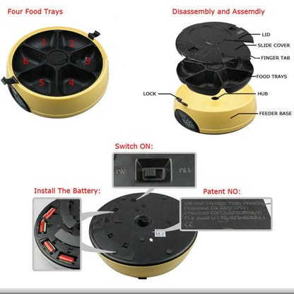 Pet Automatic Feeding Machine — product detail