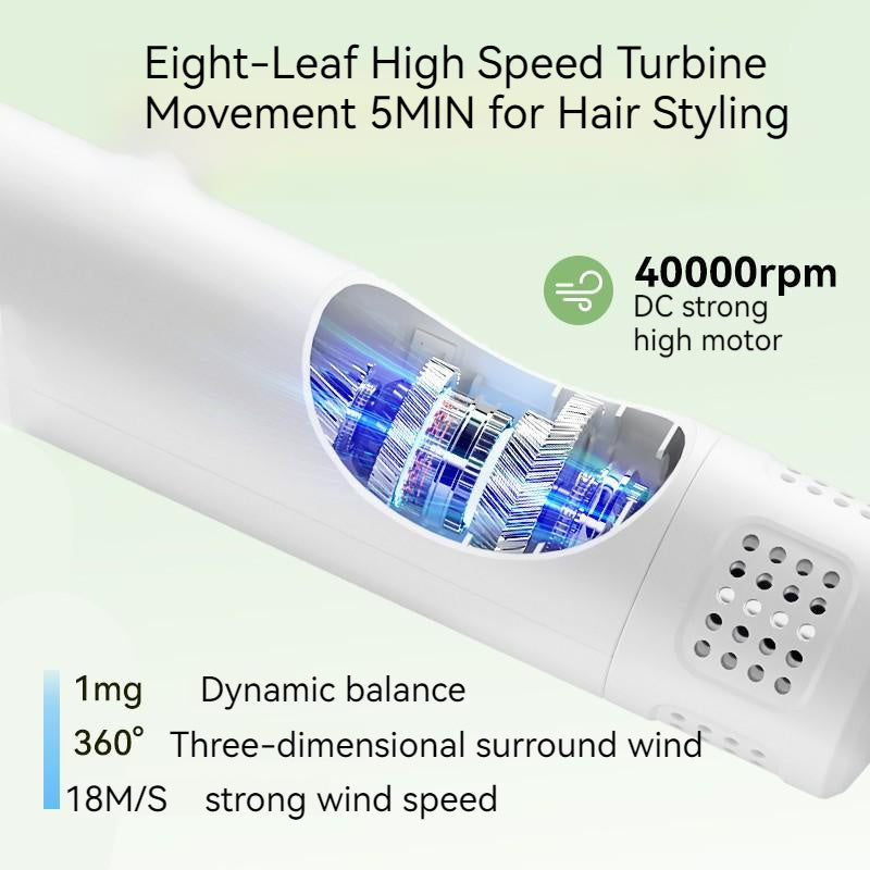 Smart Pet Hair Dryer Dog Golden Retriever Cat Grooming Hairdressing Blow & Comb Silent No Harm Pet Cleaning Supplies Pet Products — product detail
