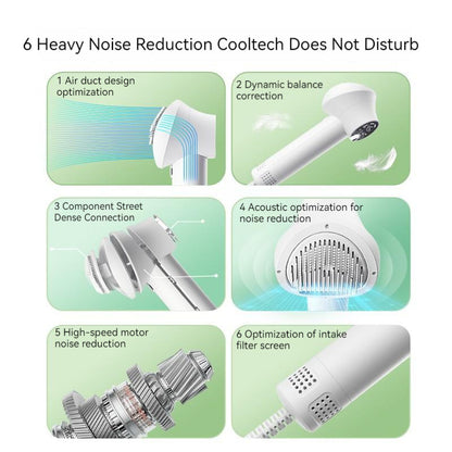 Smart Pet Hair Dryer Dog Golden Retriever Cat Grooming Hairdressing Blow & Comb Silent No Harm Pet Cleaning Supplies Pet Products — product detail