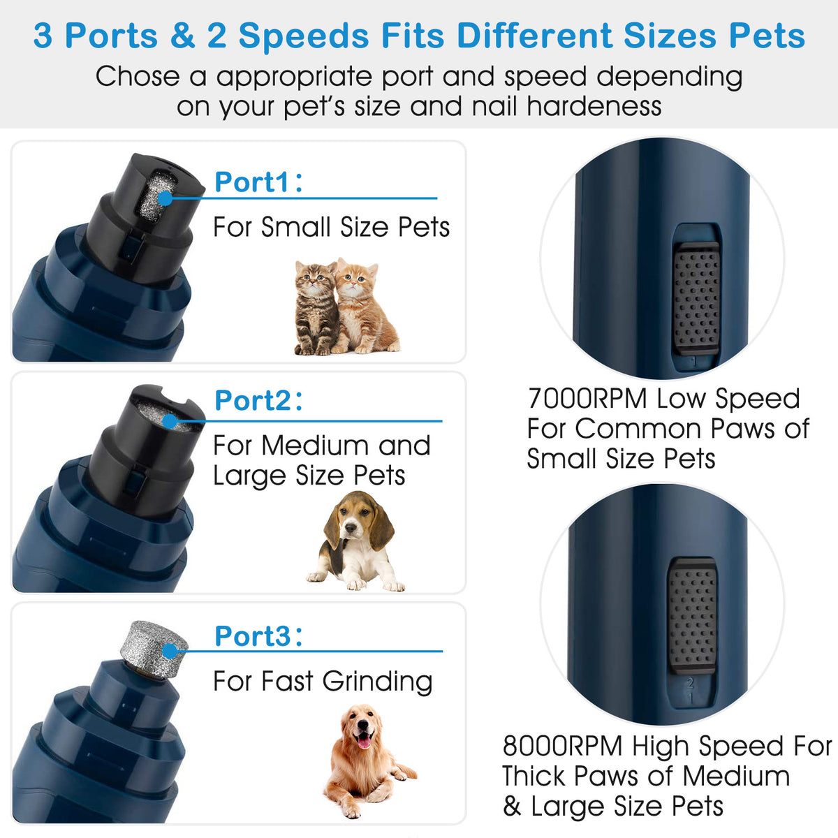 Rechargeable Two-Speed Pet Nail Grinder – supplier product photo