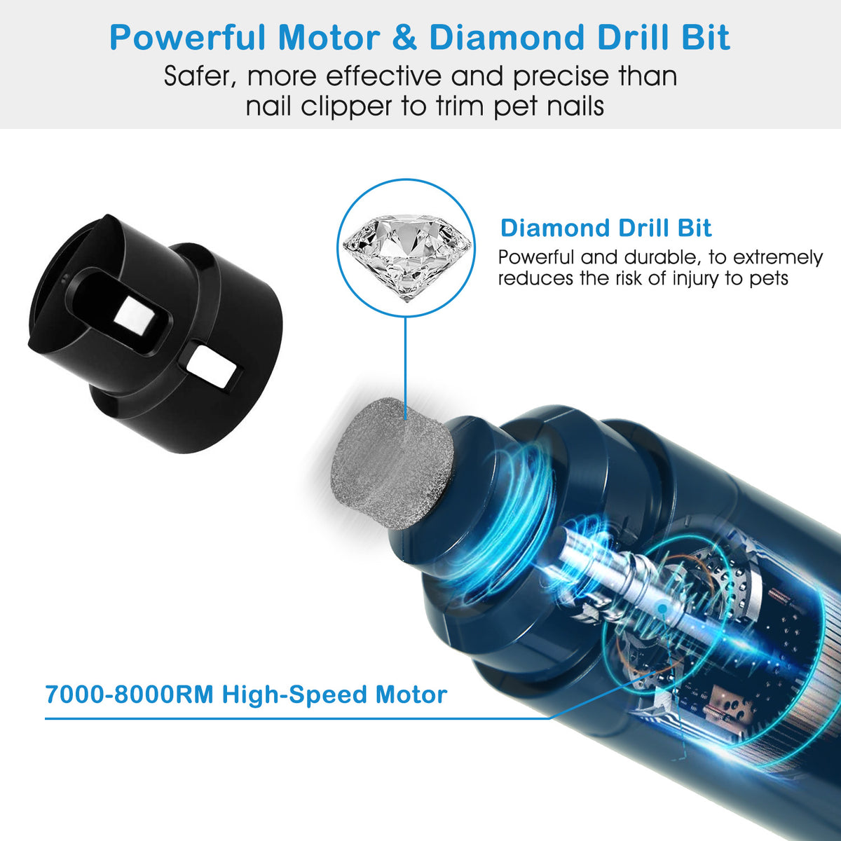 Rechargeable Two-Speed Pet Nail Grinder – supplier product photo