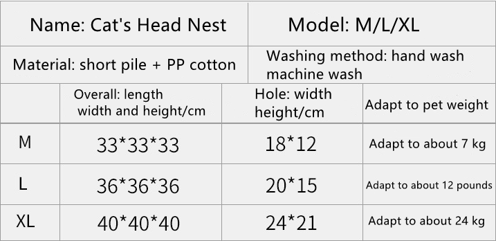 Semi-enclosed warm and fluffy pet nest — product detail