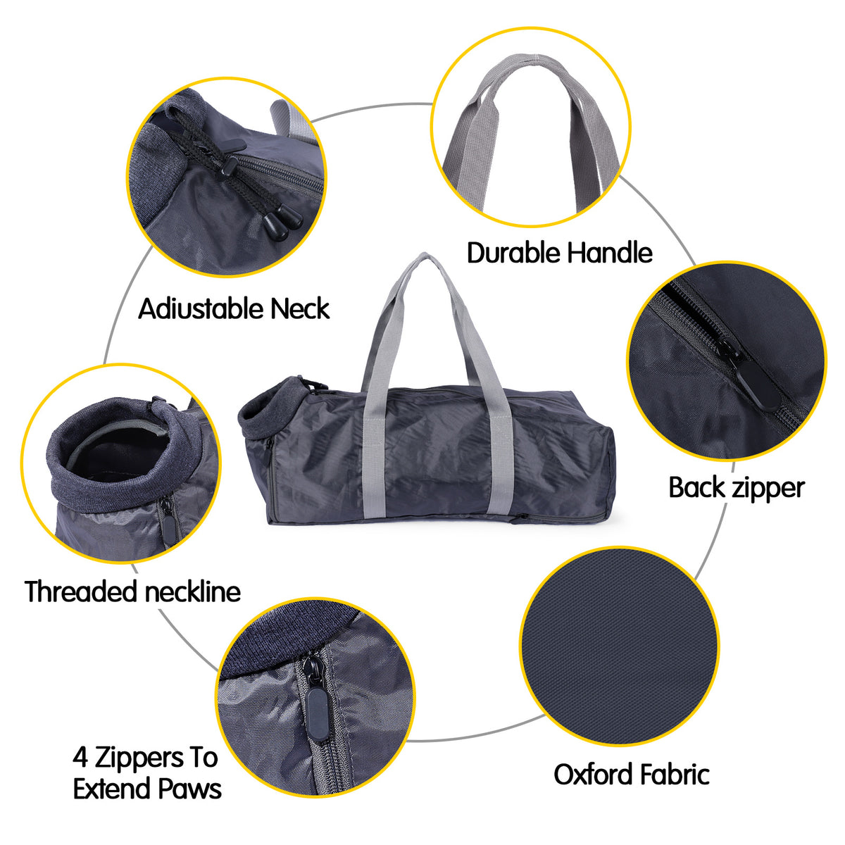 Cat Travel Bag Double Lined Anti Scratch And Bite Pet Bags — product detail