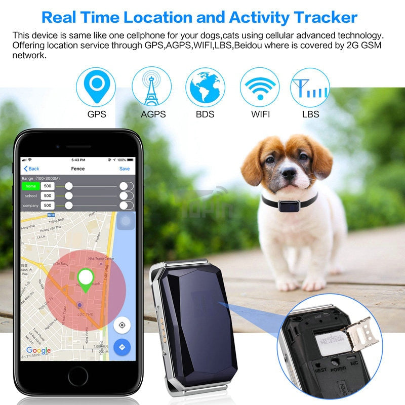 Pet Tracking Locator — product detail